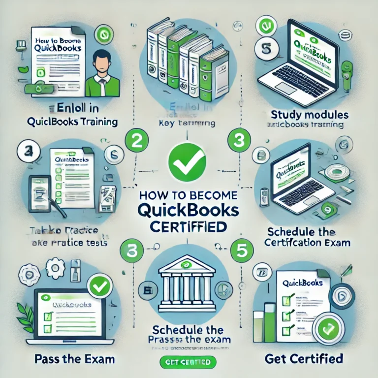 How to Become QuickBooks Certified